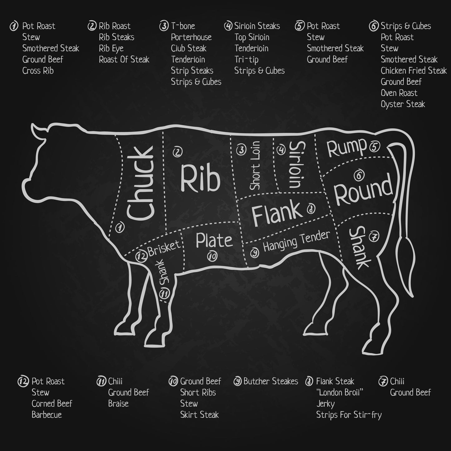 Beef Share(60-80lbs) - Qurbani Deposit