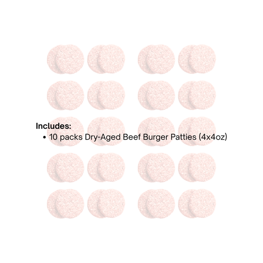 Dry-Aged Beef Burger Patties (40pcs)