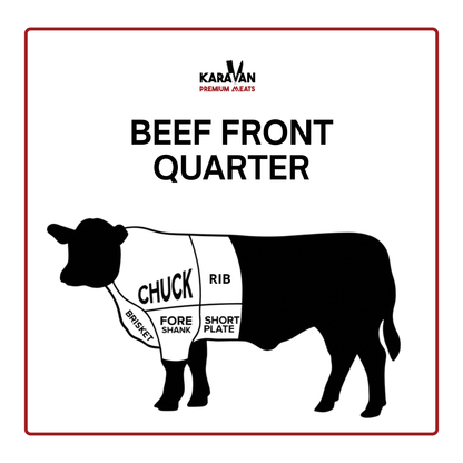 Quarter Beef Share (Deposit)