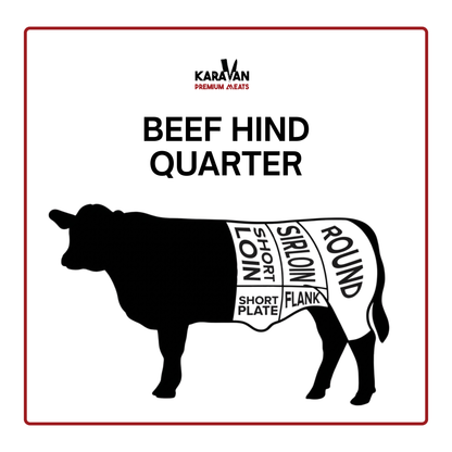 Quarter Beef Share (Deposit)