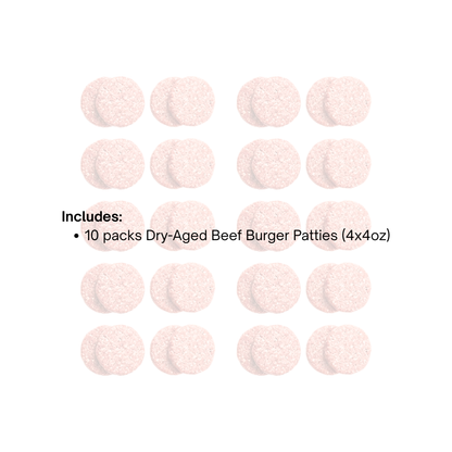 Dry-Aged Beef Burger Patties (40pcs)
